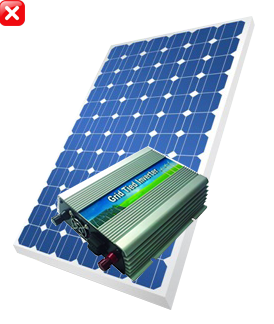 Renewable Energy (INVERTERS)